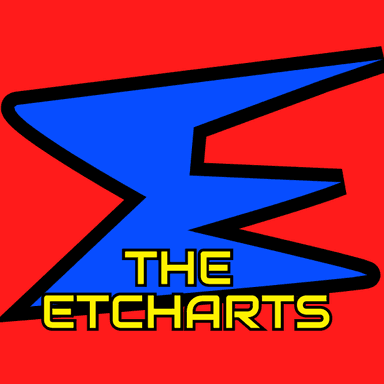 THE ETCHARTS's Avatar